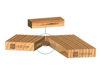 Пазовые пильные диски для шпоночного соединения