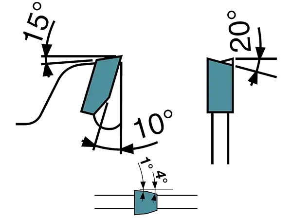 Углы заточки пильного диска для резки для багетных рам, карнизов и дверных коробок