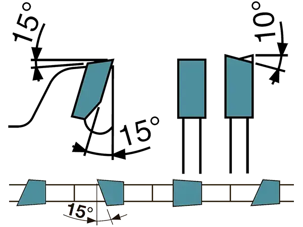 Углы заточки пильного диска для резки багетных рамок, дверных наличников и оргстекла