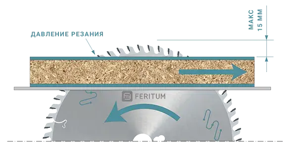 Допустимый максимальный вылет пилы над деталью
