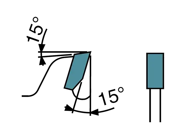 Углы заточки пазового пильного диска