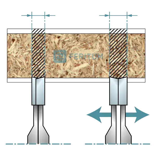 Регулировка подрезной пилы типа сэндвич