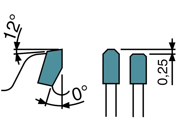 Углы заточки пильного диска по металлу для сухой резки